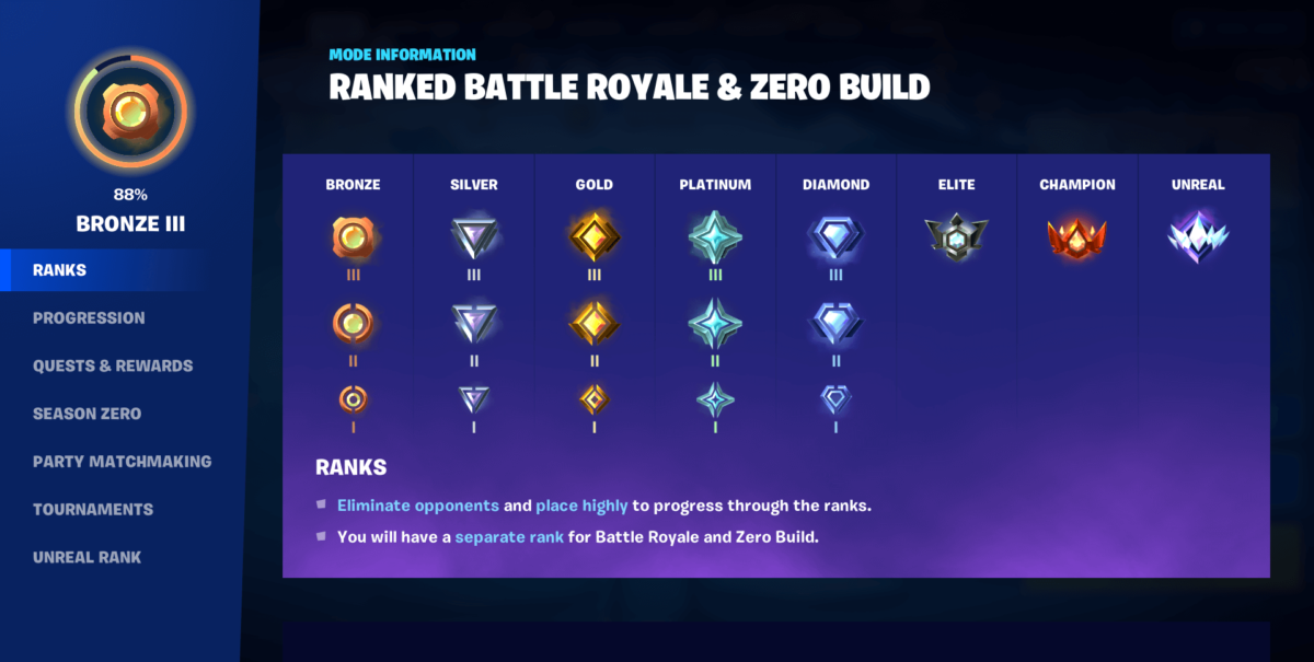 Fortnite Ranked Play Is Finally Coming to Battle Royale and Zero Build in Upcoming V24.40 Patch