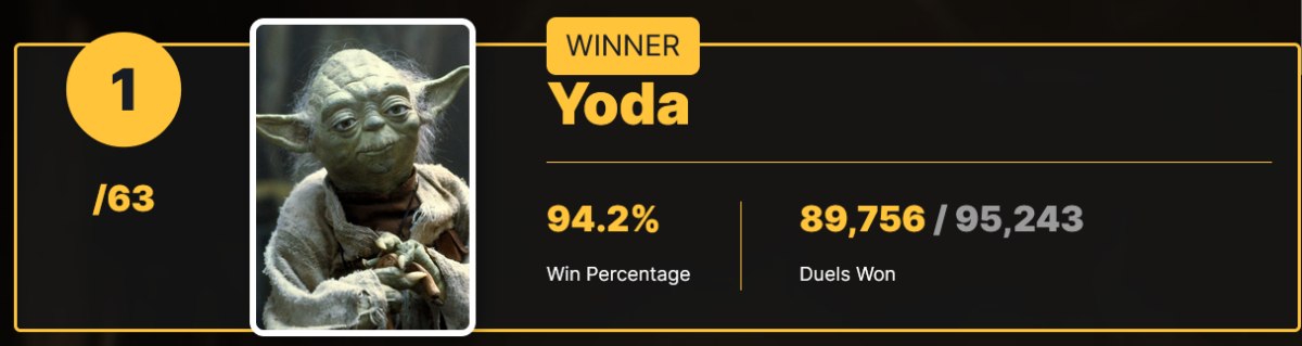 The Most Powerful Jedi Face-Off: The Winner Revealed