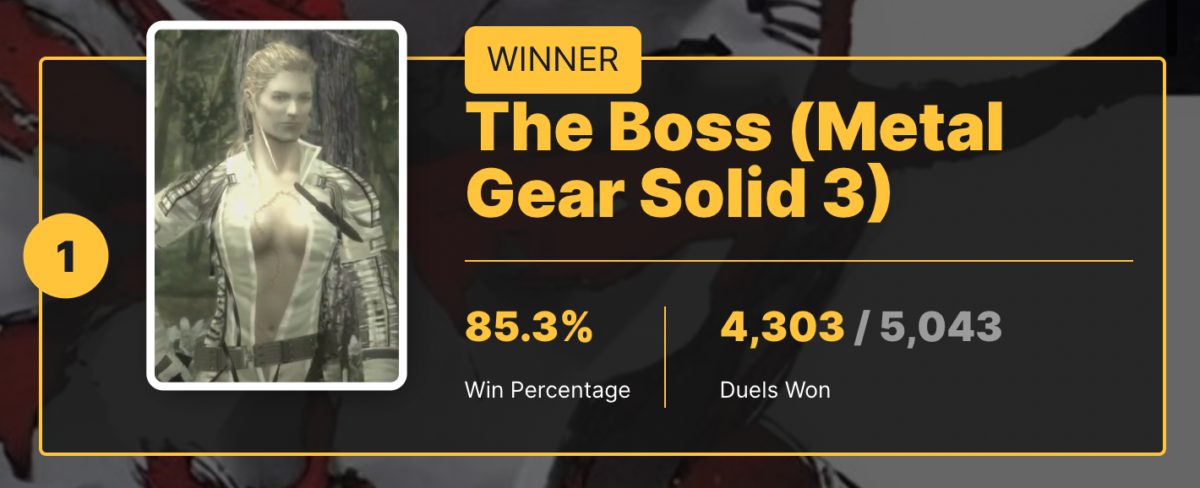 Best Metal Gear Solid Boss of All Time Face-Off: The Winner Revealed