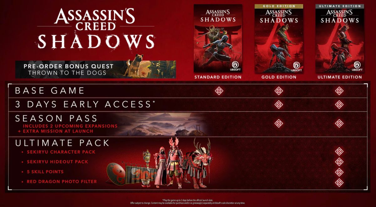 Assassin’s Creed Shadows – Everything We Know About Ubisoft’s Open-World Japan