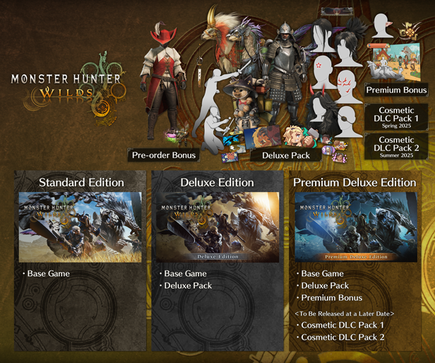 Monster Hunter Wilds: Here’s What Comes in Each Edition